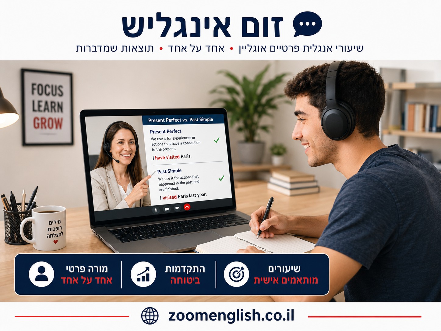מבחן רמת אנגלית לילדים לפי גיל וכיתה: בדיקה מלאה והמלצות להורים
