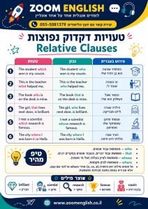 מה ההבדל בין אנגלית רגילה לאנגלית של הסברה בצה״ל?