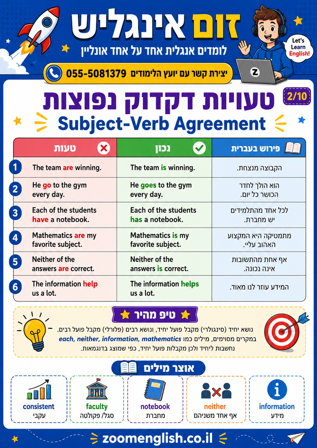 מה זה תפקיד קשרי חוץ בצהל