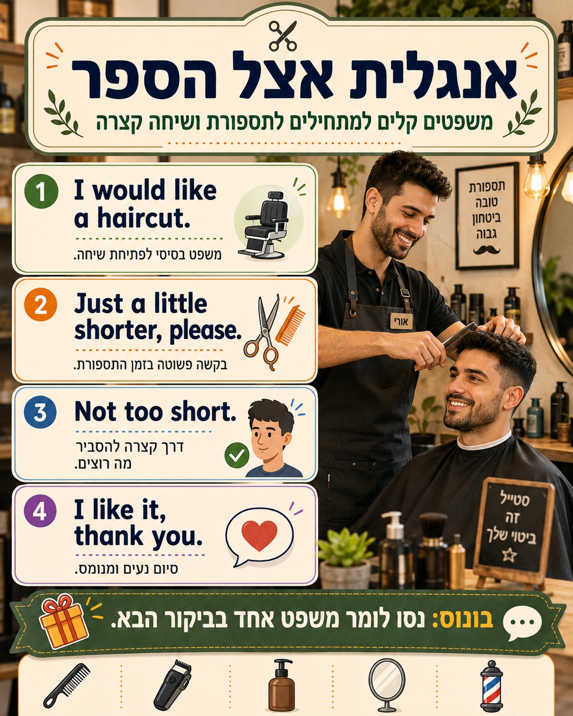  מורה מומלץ לאנגלית לילדים מתחילים