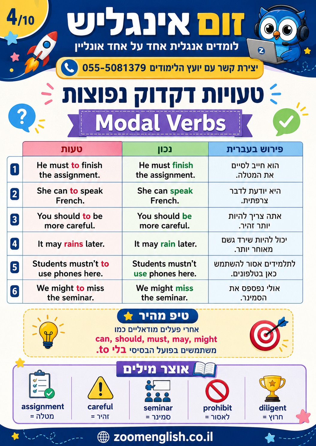 מילים באנגלית של מטוסים