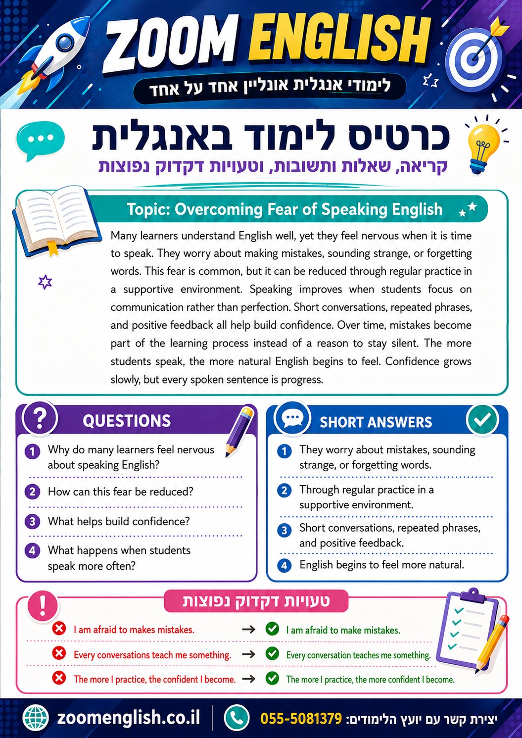 סלנג כדורגל אמריקאי באנגלית