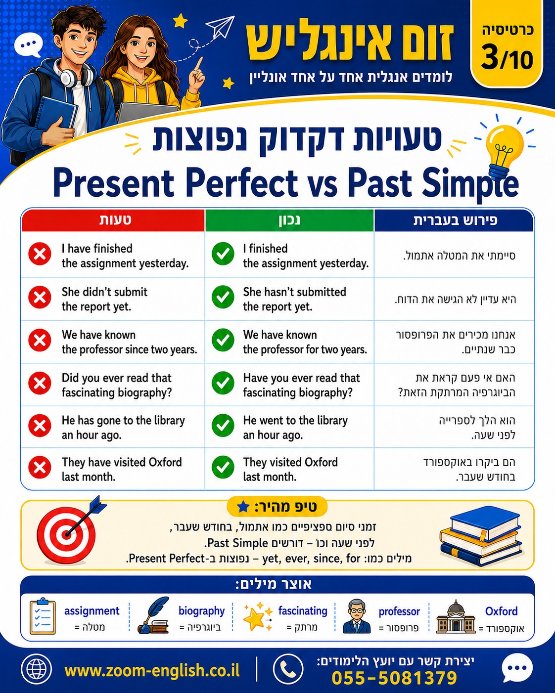 קורס אנגלית בזיכרון יעקב אחד על אחד