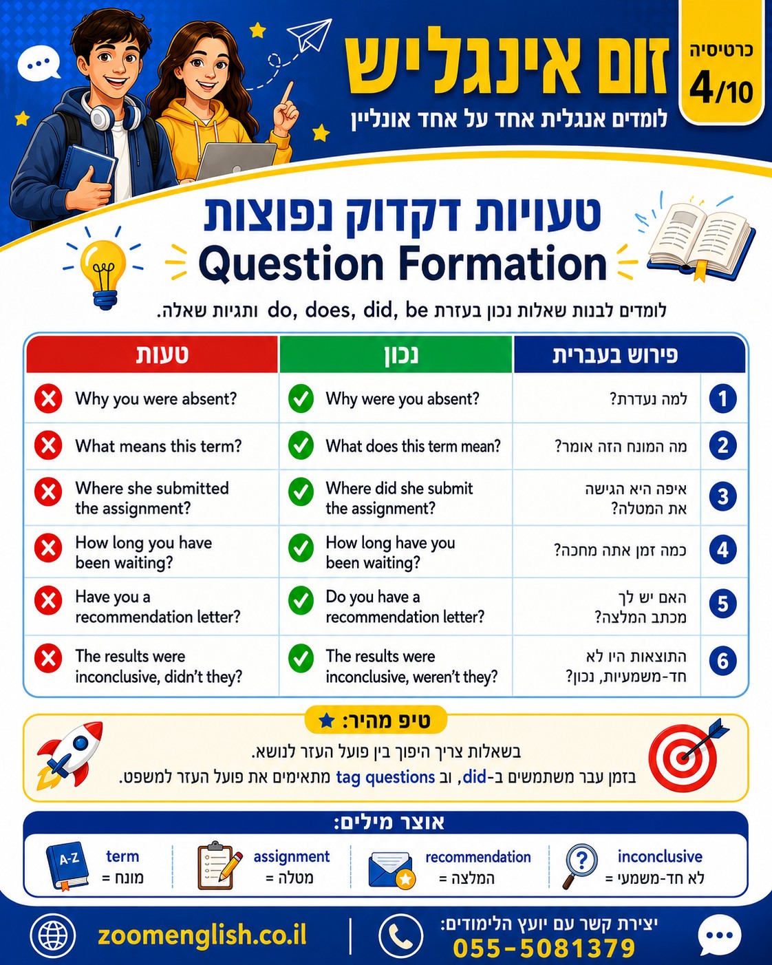 קורס אנגלית בנתניה