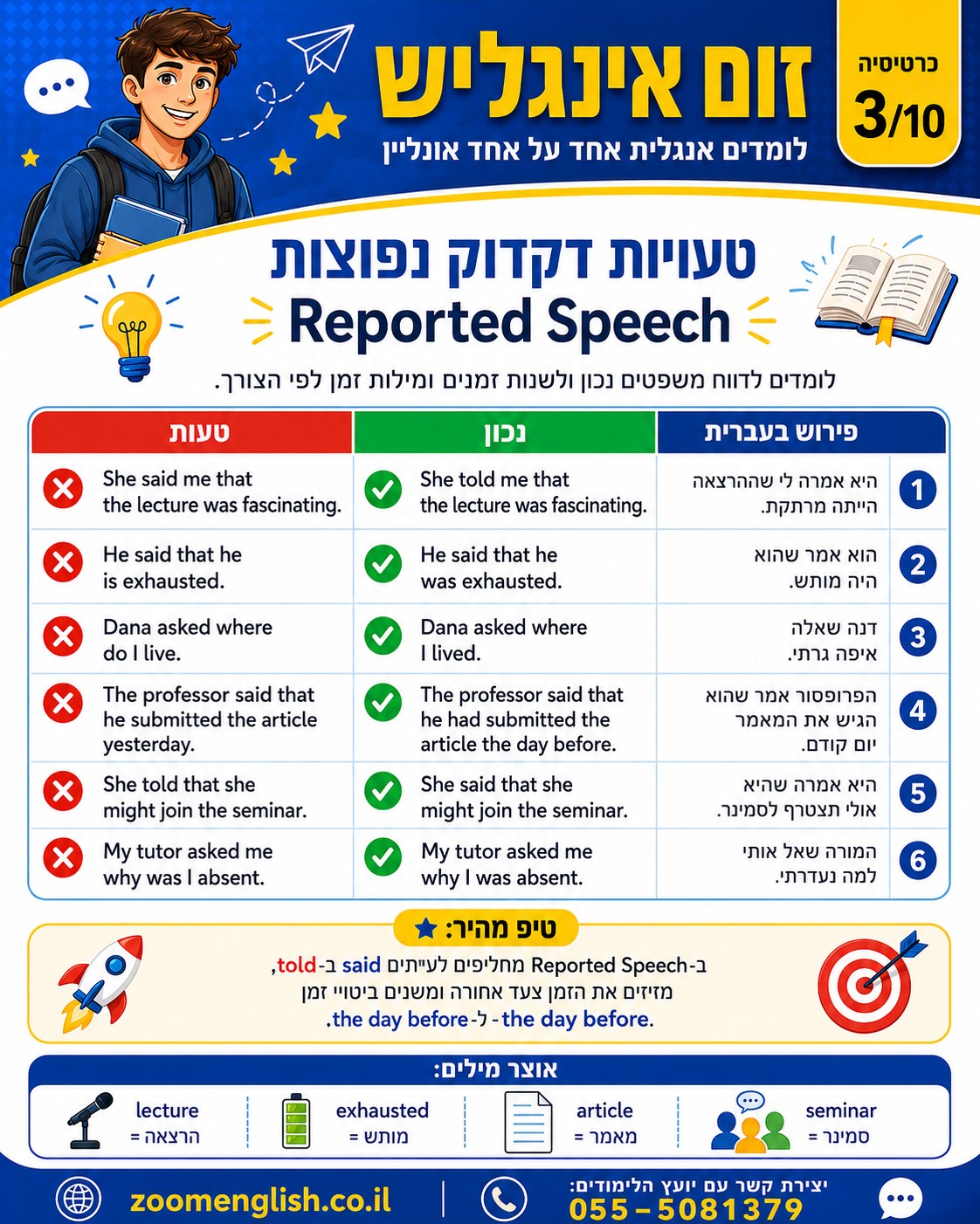 קורס אנגלית ברעננה