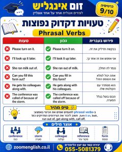 קורס אנגלית לחרדים בבני ברק