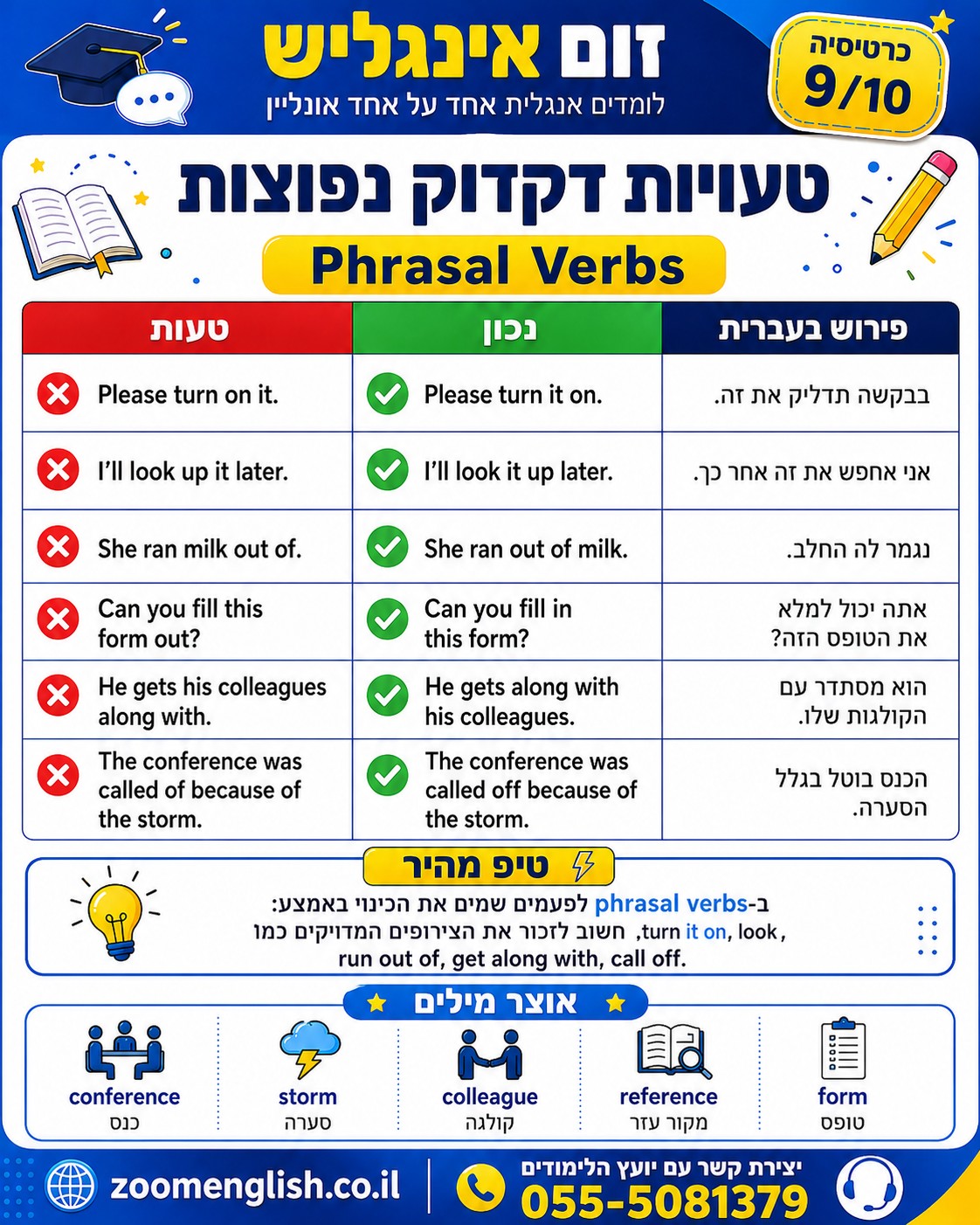 קורס אנגלית לחרדים בבני ברק
