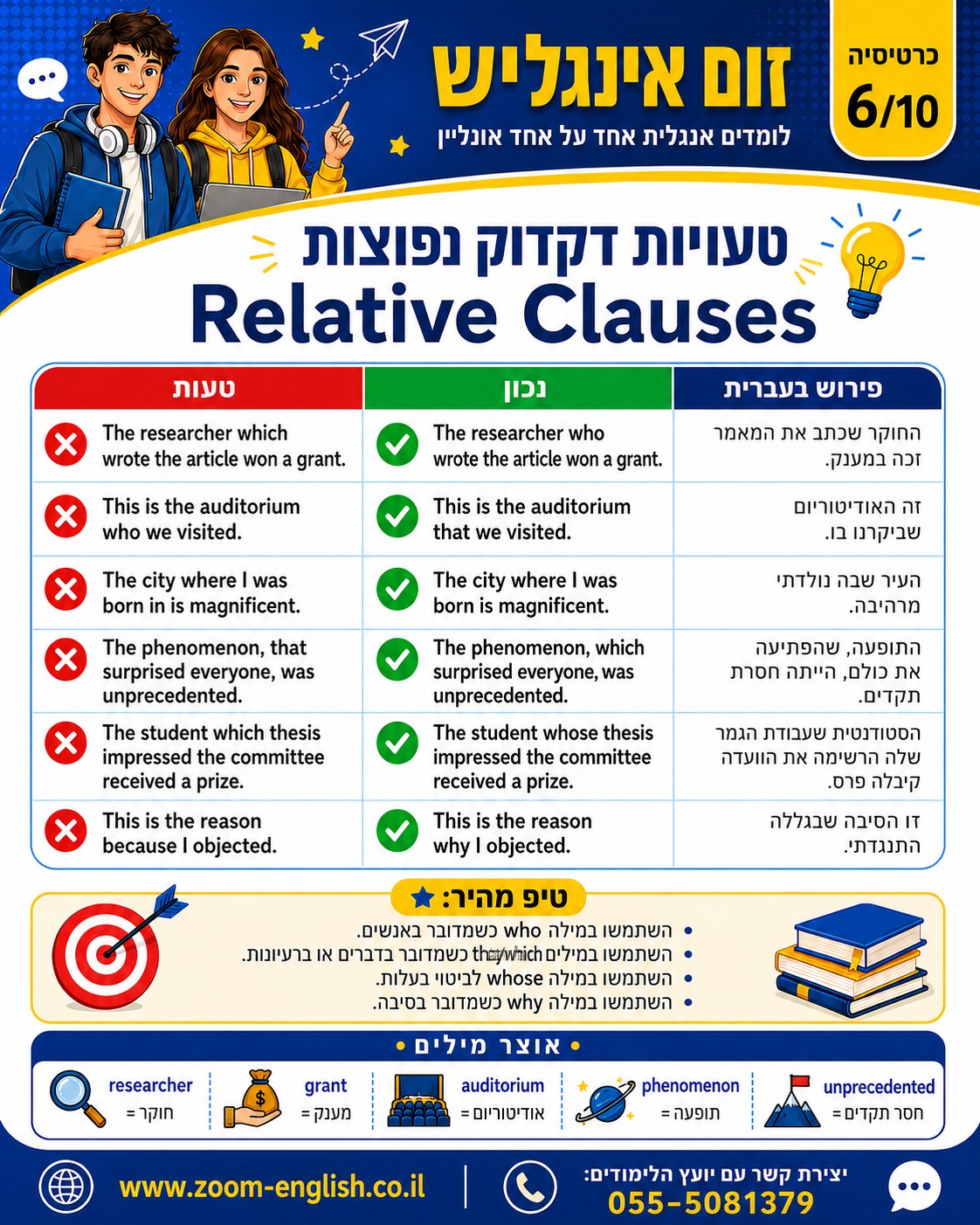 קורס אנגלית - לימודי אנגלית עכו למתחילים ולמתקדמים