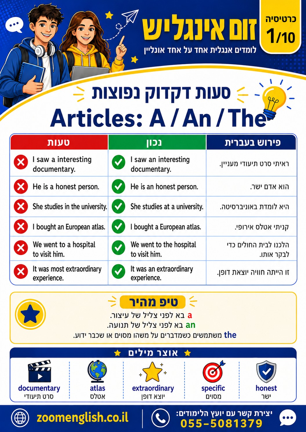 קורס אנגלית למתחילים בלי ידע מוקדם