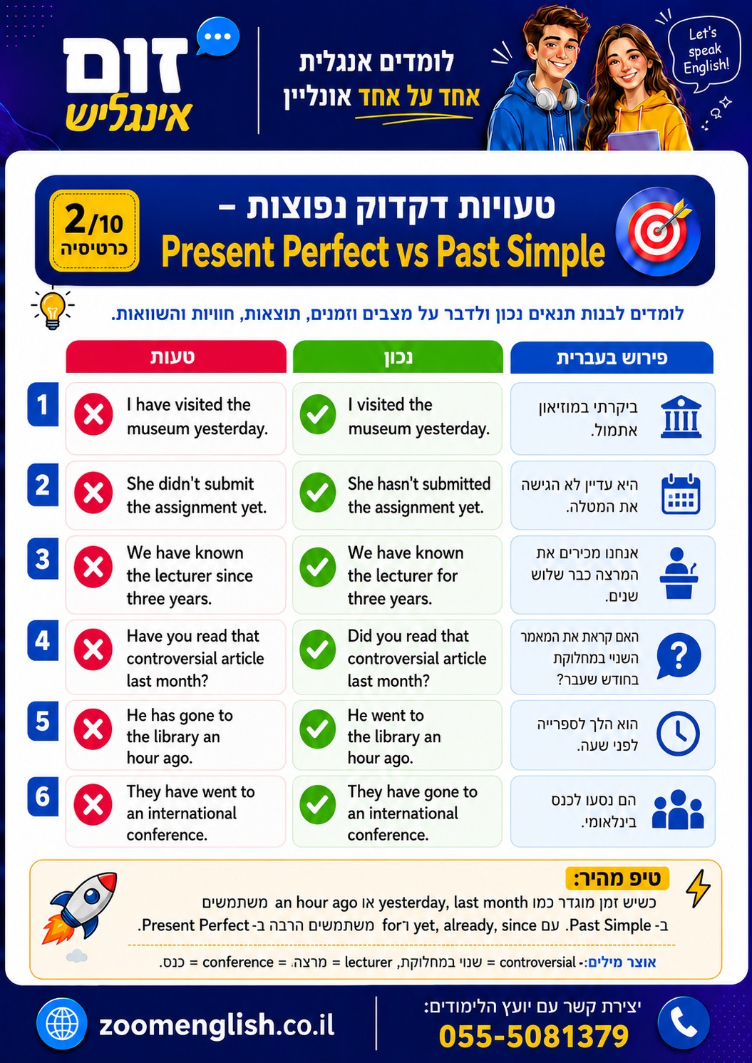 קורס אנגלית רעננה למתחילים: הדרך להתחיל לדבר אנגלית בלי להרגיש שכל משפט הוא מבחן