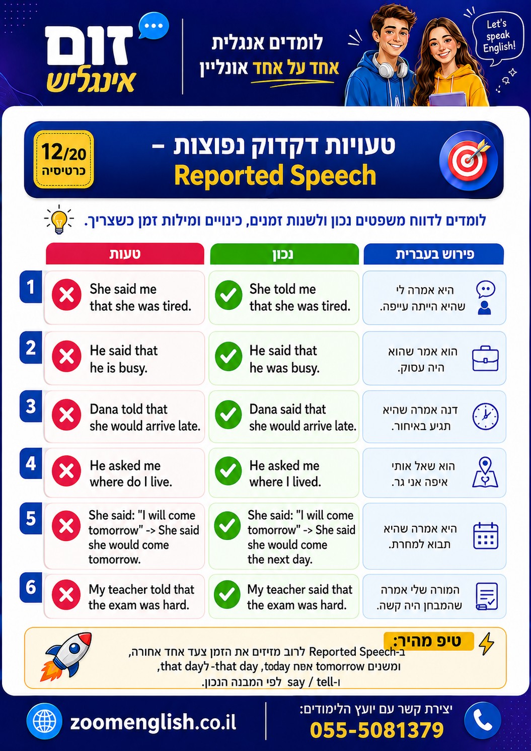 קורס דיבור באנגלית למתחילים עם מורה פרטי מהבית – ללמוד לדבר בלי פחד
