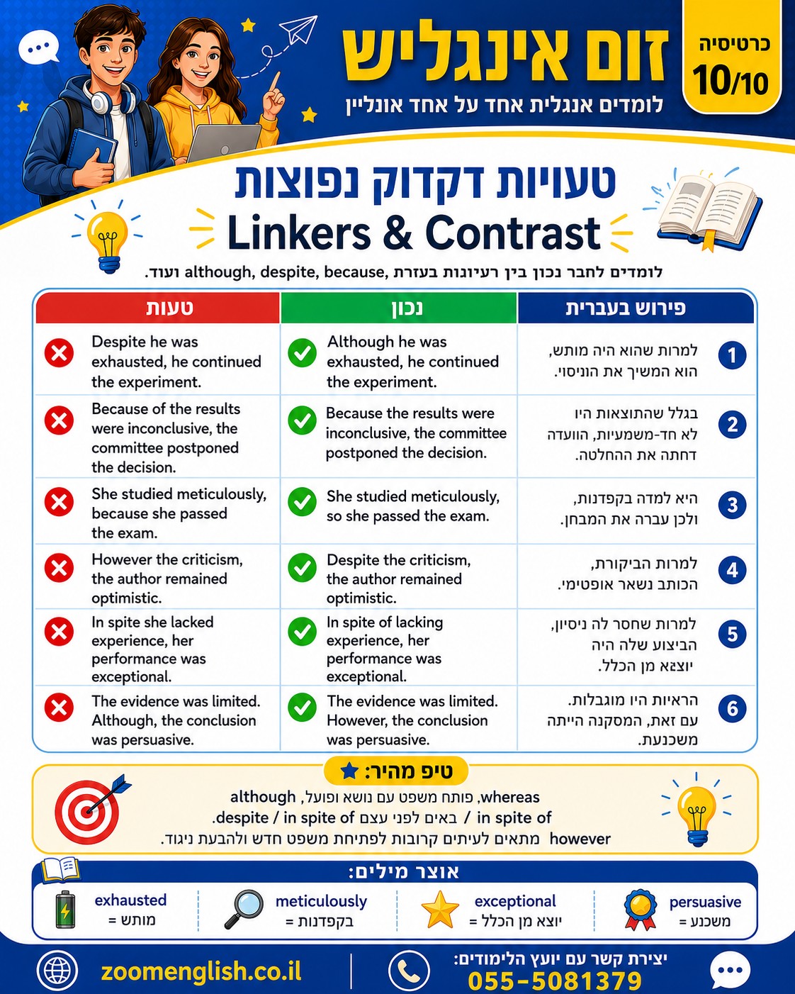  קריות לימודים אנגלית למתחילים ולמתקדמים