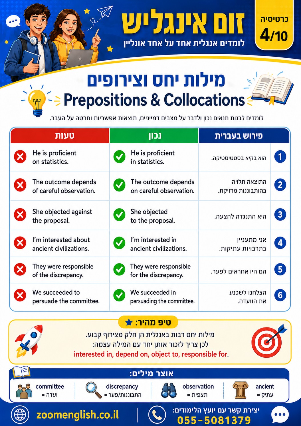 קריית גת קורס אנגלית