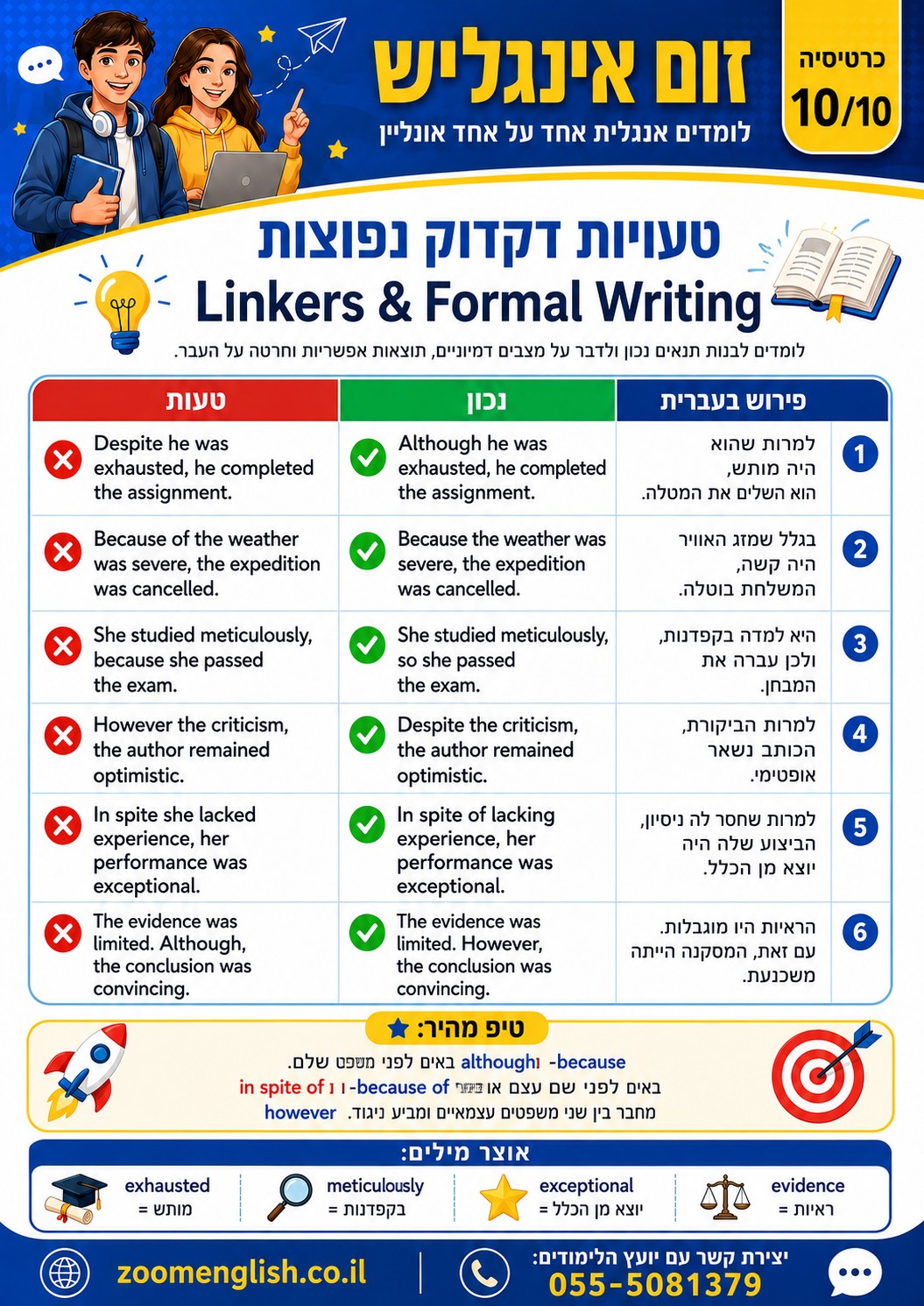 ראש העין קורס אנגלית - לימודי אנגלית