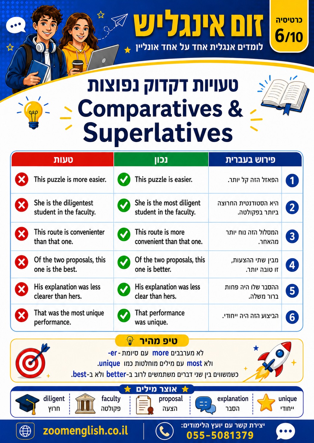 שיעור אנגלית אישי לנוער