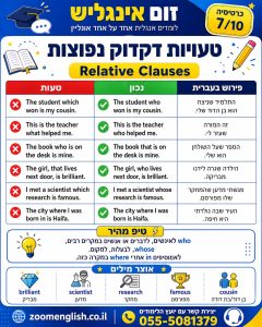 שיעור פרטי באנגלית למטרה צבאית