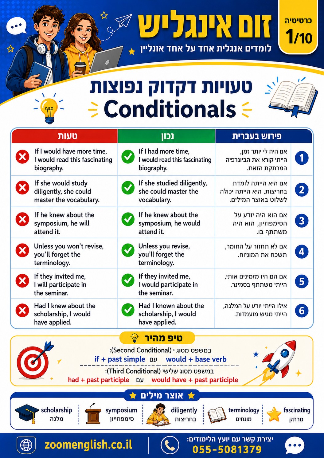 שיעורי אנגלית אונליין בהתאמה לתחומי עניין