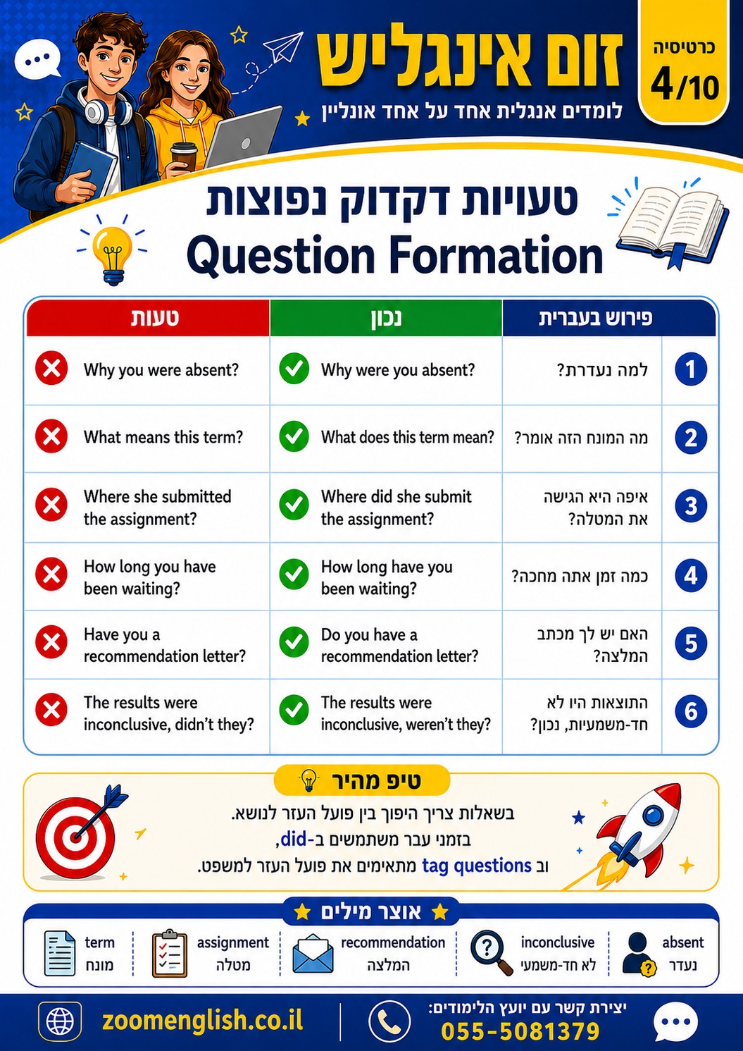 שיעורי אנגלית למבוגרים בגליל