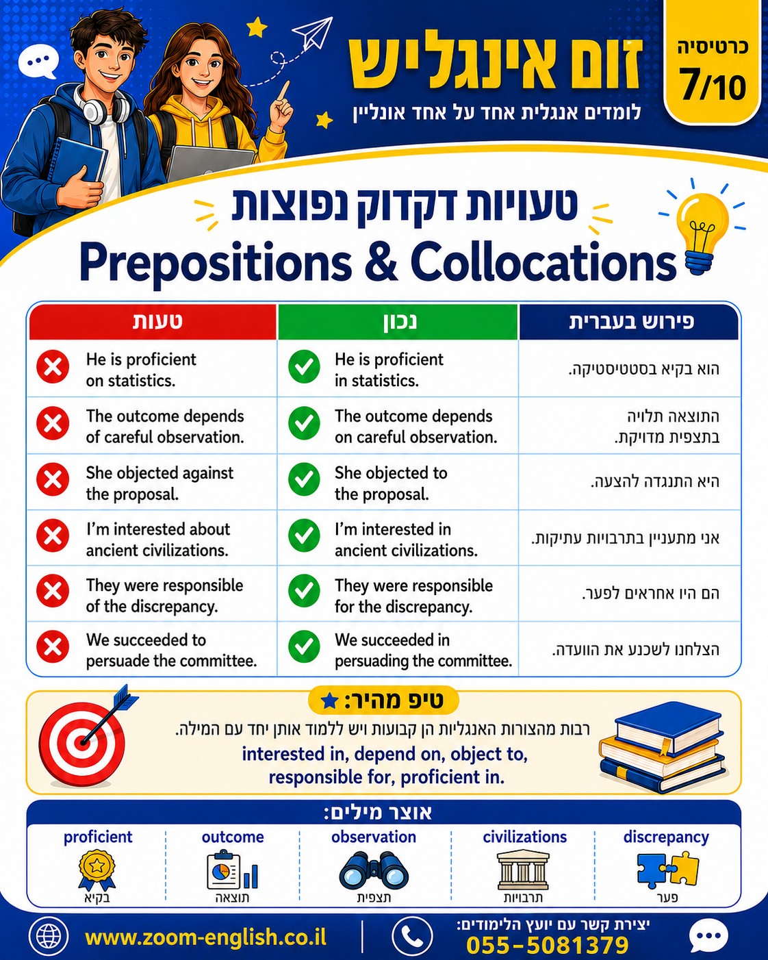 שיעורי אנגלית למבוגרים שרוצים לדבר