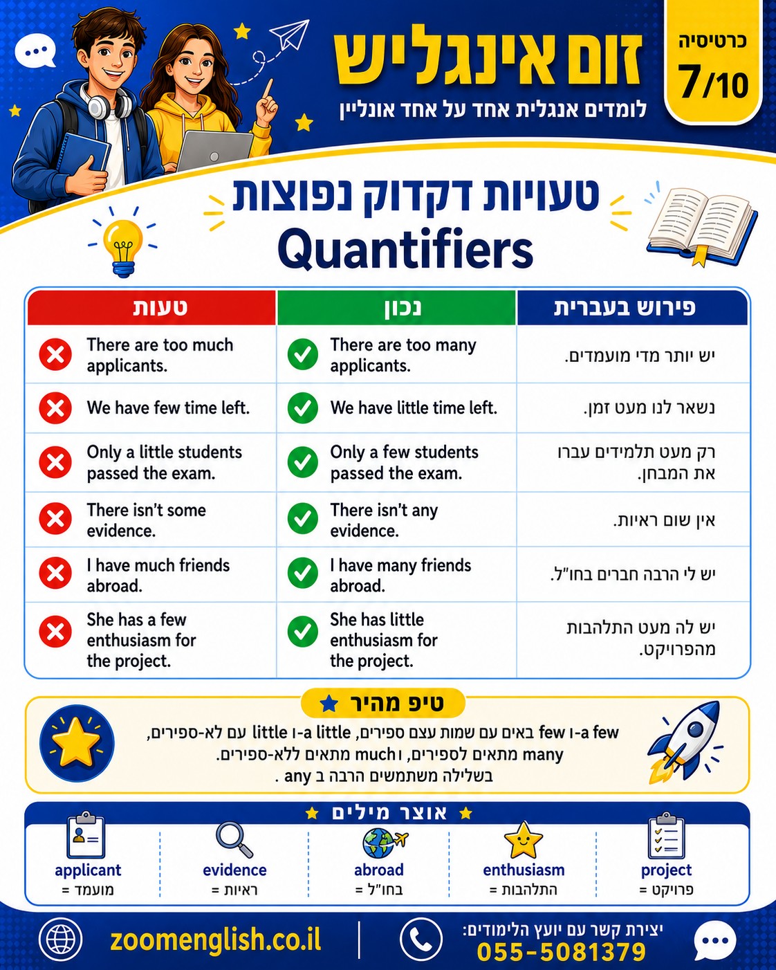 שיפור דיבור באנגלית מהבית בגליל העליון