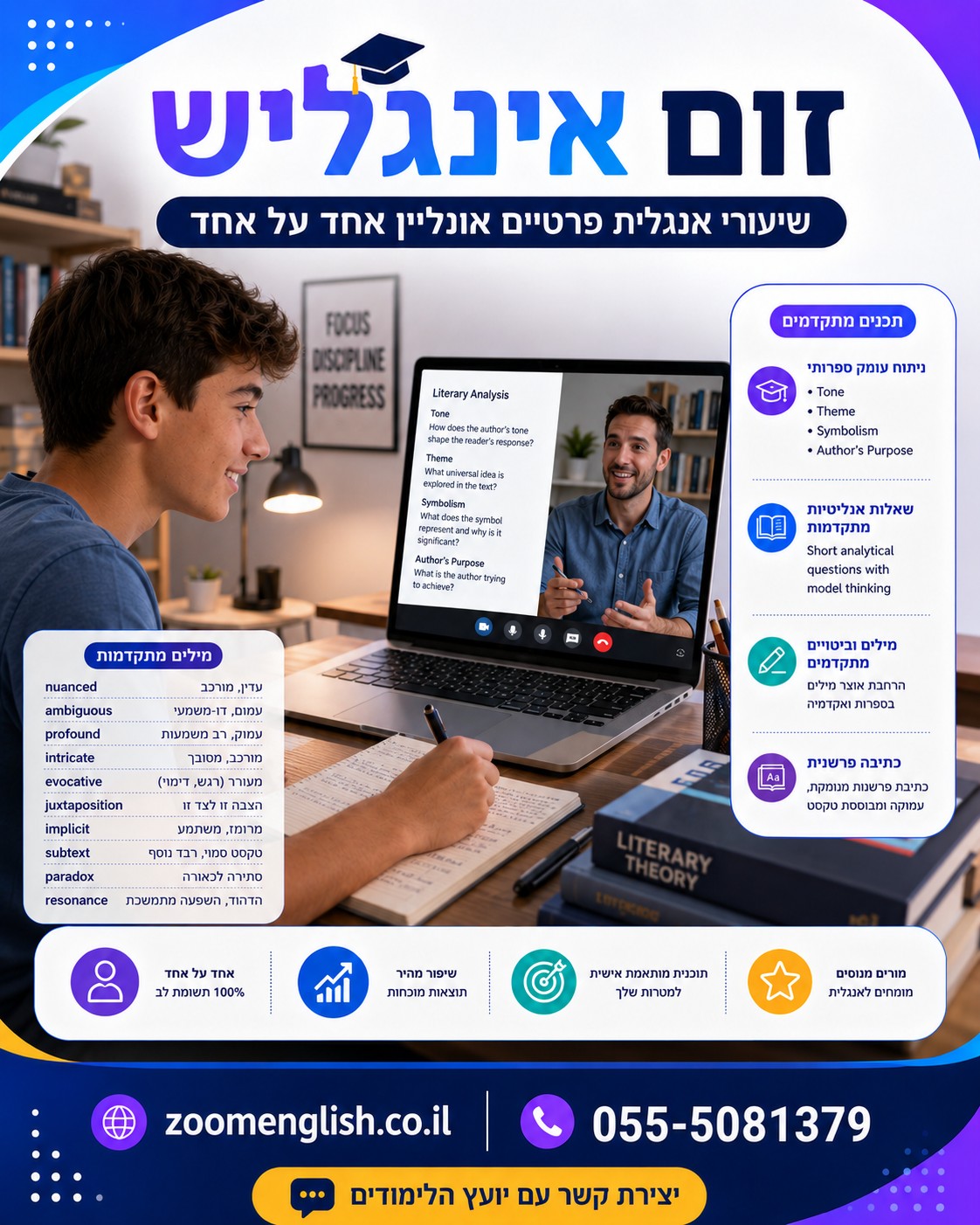 תכנית 30 יום להשלמת פערים באנגלית לילדים – מדריך יומי מלא להורים