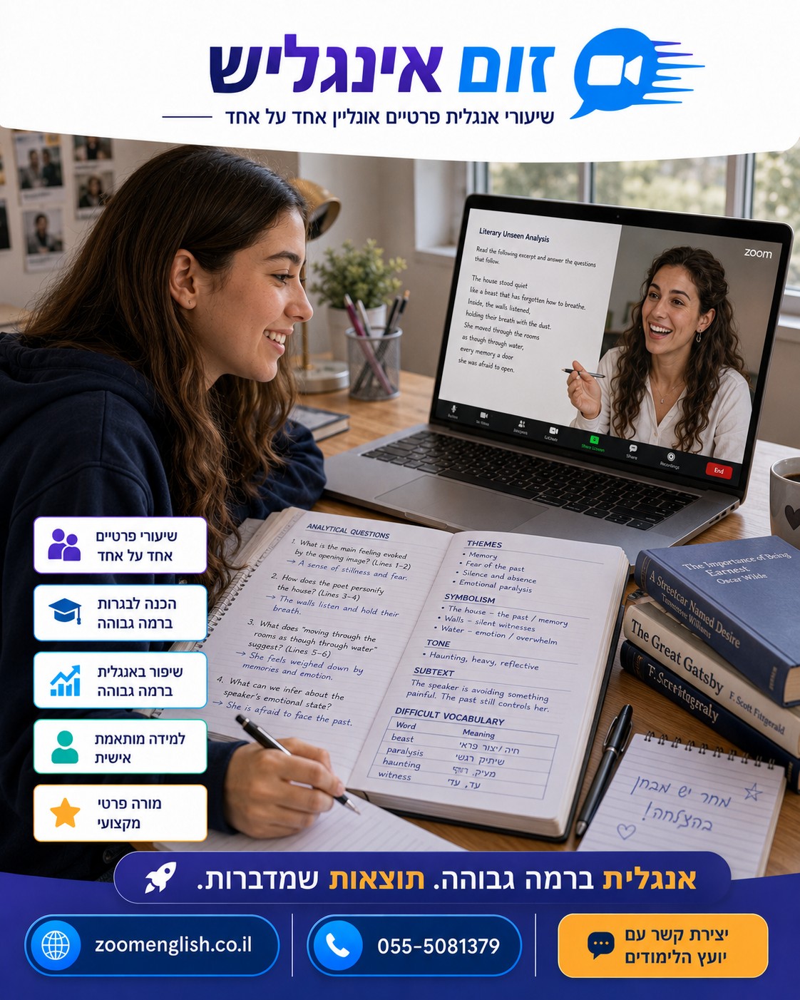 תרגול אנגלית מדוברת לתפקידי קשרי חוץ