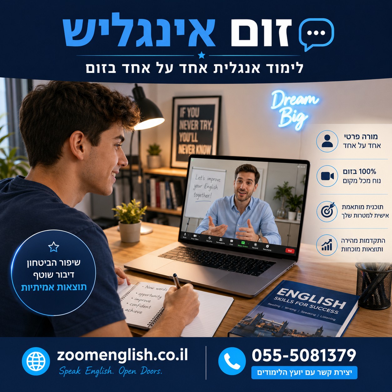 2500 שאלות ראיון עבודה באנגלית לישראלים עם פירושים ותשובות לדוגמה