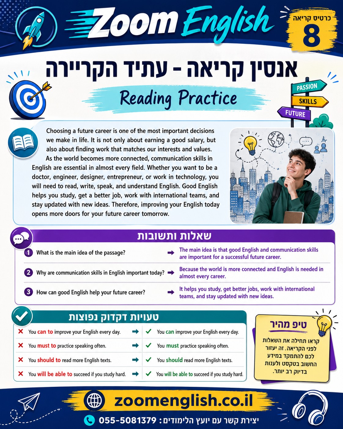 3000 ביטויים ומשפטים באנגלית טכנית עם פירושים ודוגמאות