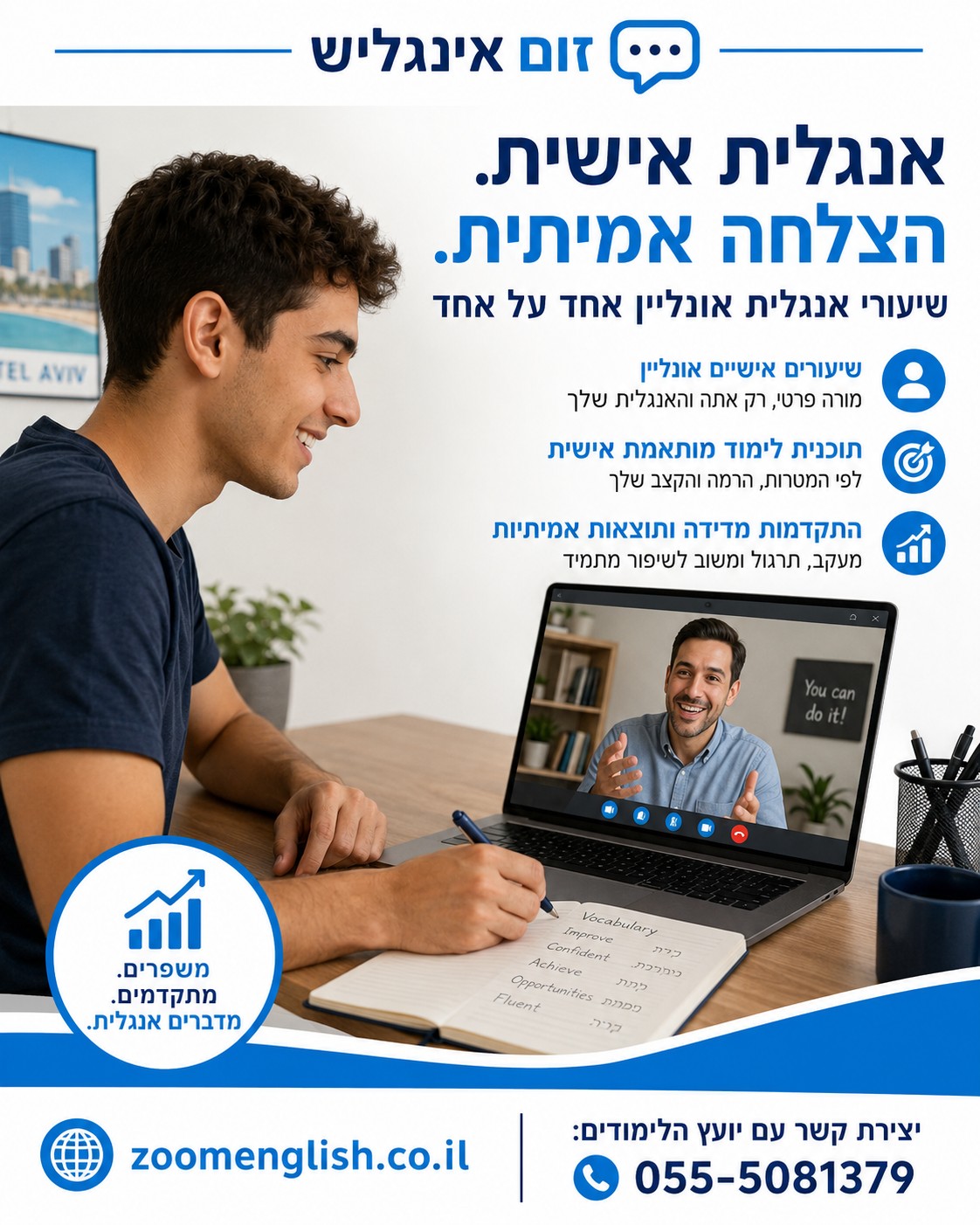 איך לעזור לתלמיד שמתבייש לדבר באנגלית בכיתה בלי להפעיל עליו לחץ