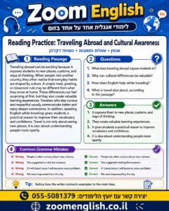 מורים לאנגלית למבחן רמה: הכנה אישית, אבחון מדויק ותוכנית לשיפור
