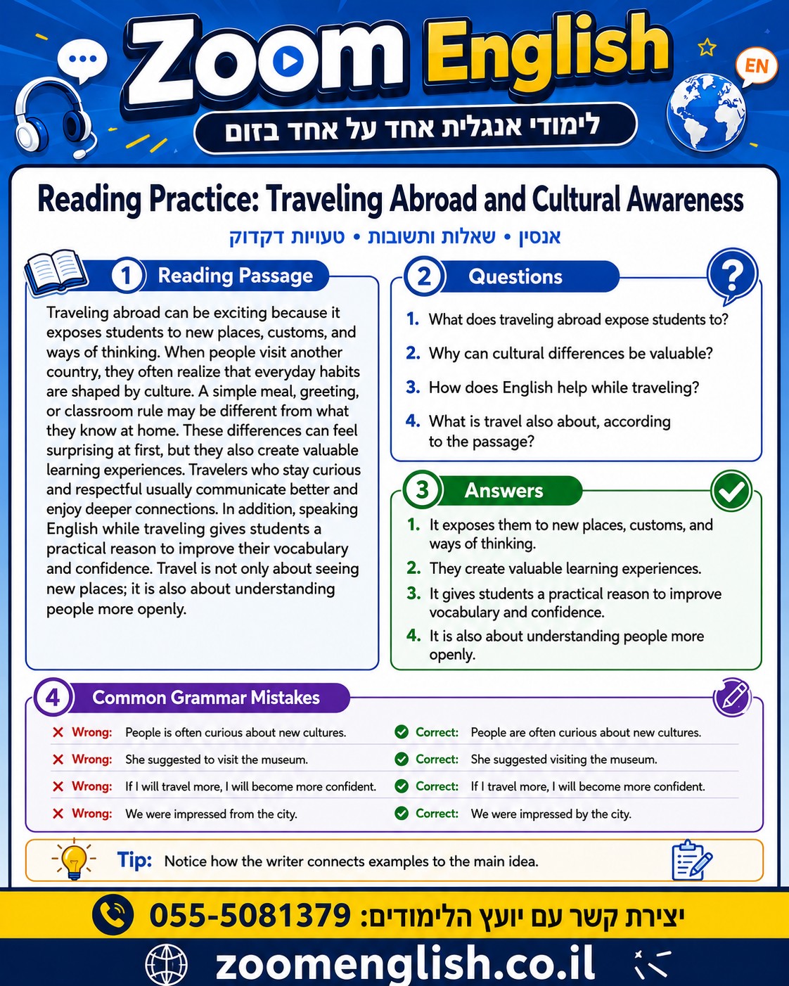 מורים לאנגלית למבחן רמה: הכנה אישית, אבחון מדויק ותוכנית לשיפור