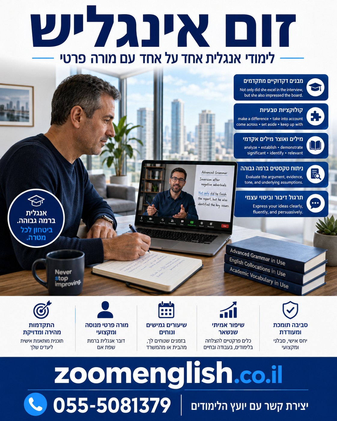 מורים לאנגלית למי שמתבייש לדבר: כך בונים ביטחון בשיחה