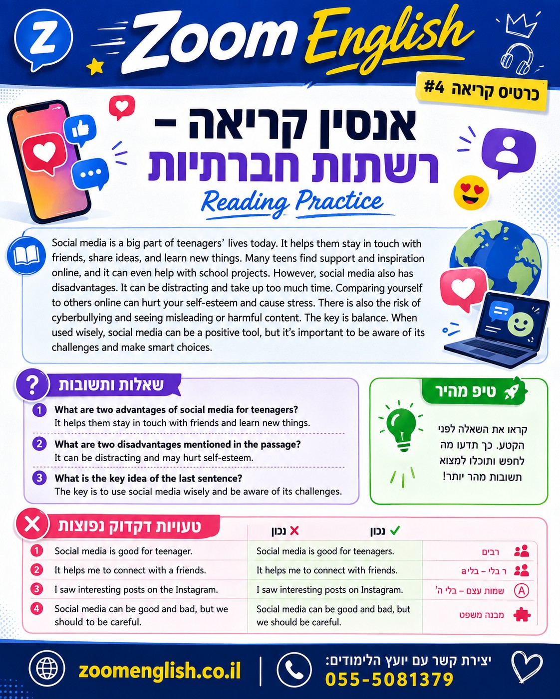 שיפור דיבור באנגלית לדוברי עברית